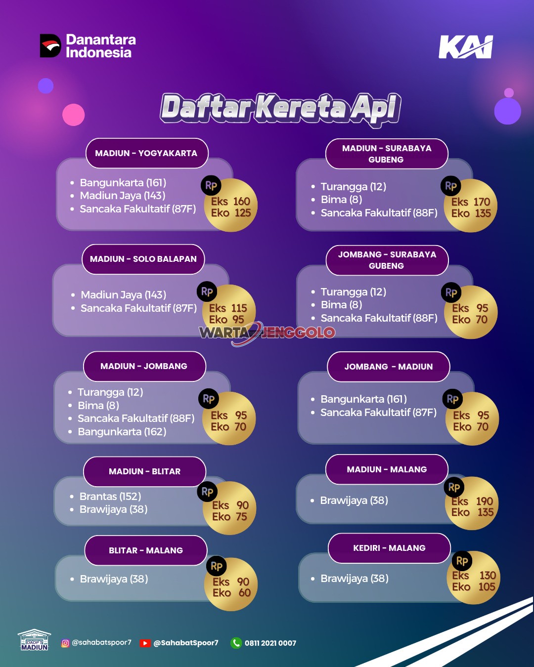 Daftar kereta dengan tarif parsial KA